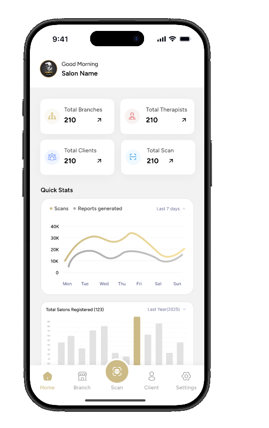 ScalpLab professional dashboard